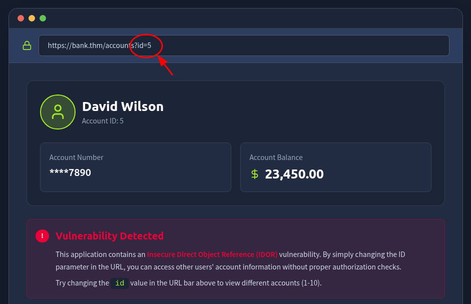 tryhackme owasp top 2